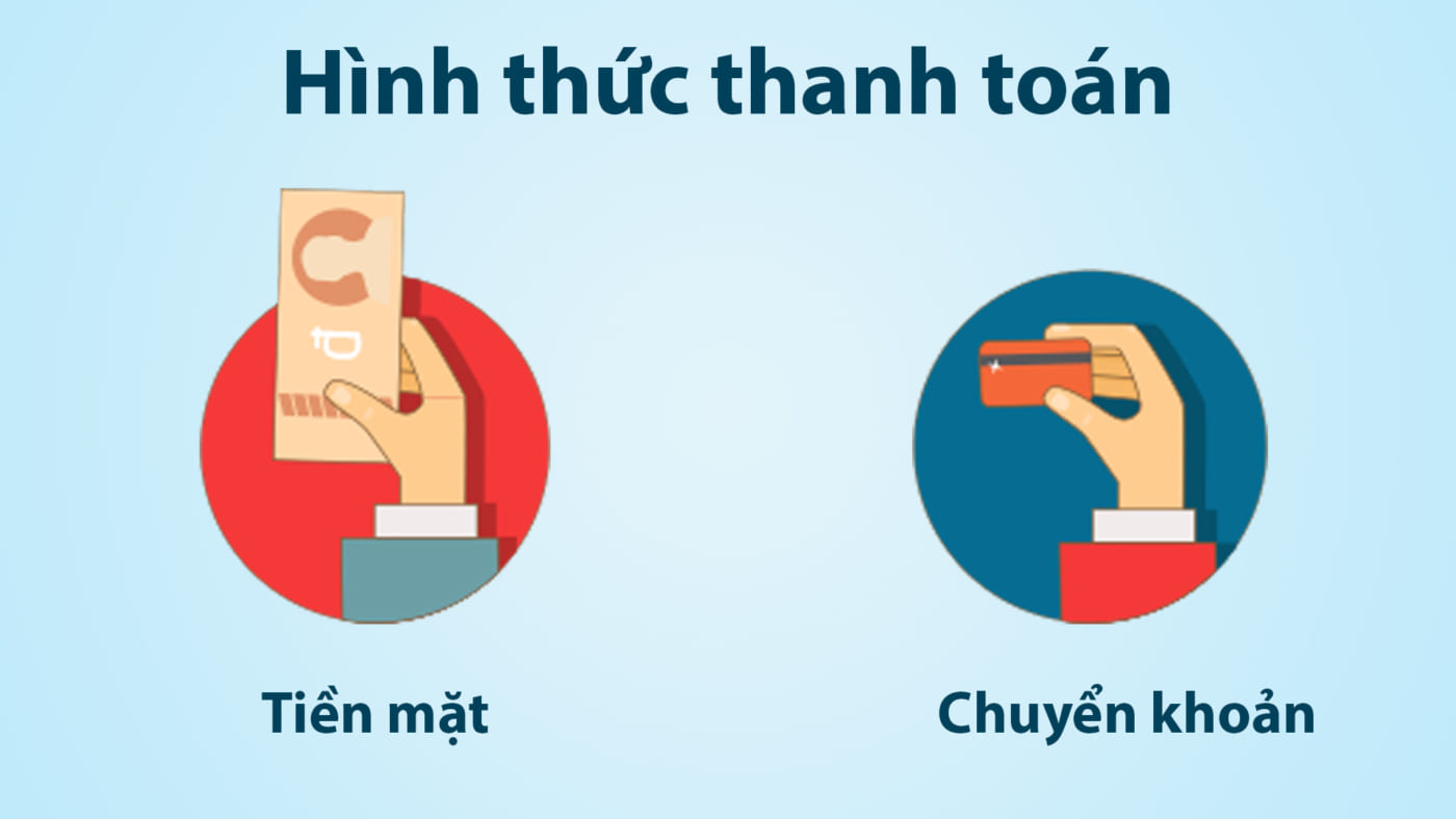 HÌNH THỨC THANH TOÁN