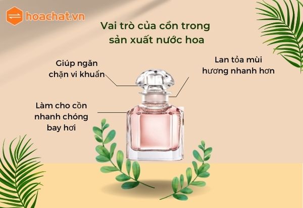 vai trò của cồn trong nước hoa