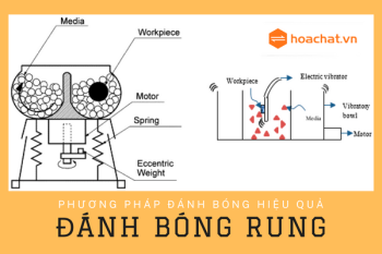 Đánh bóng rung là gì? Phương pháp đánh bóng kim loại hiệu quả trong công nghiệp